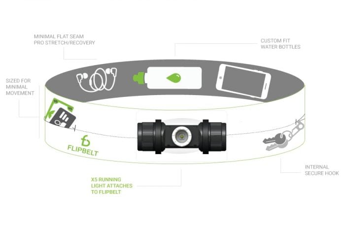 Light-Belt-with-FlipBelt-Call-Out