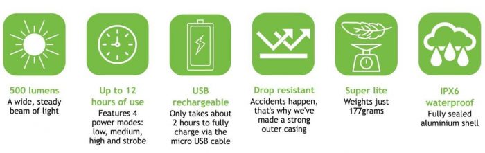 Flipbelt running light